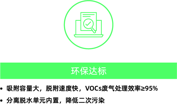 RARADD旋轉式吸附回收裝置(圖14)